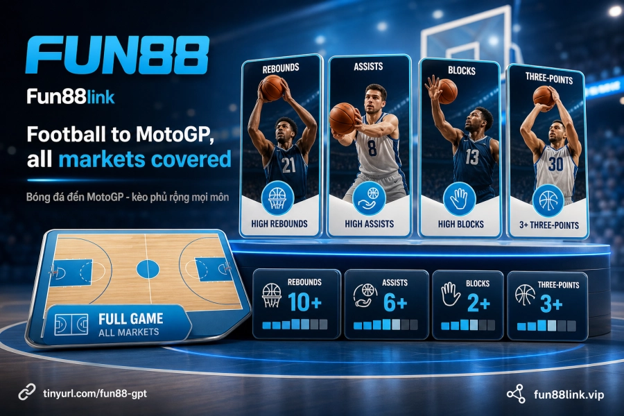 môn thể thao phủ sóng Fun88 bóng đá NBA ATP F1 MotoGP MMA